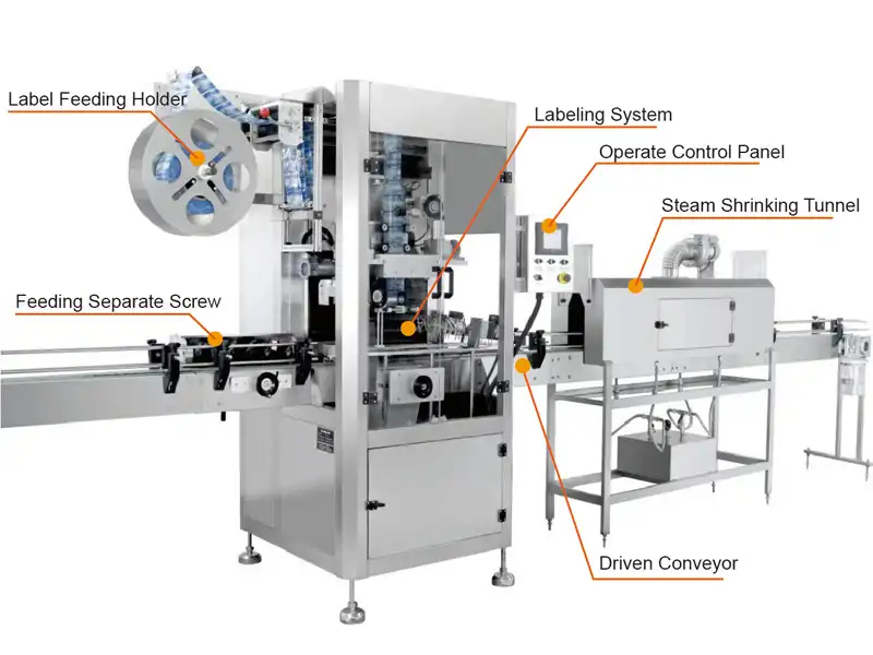 Structure Automatic Labeling Machine