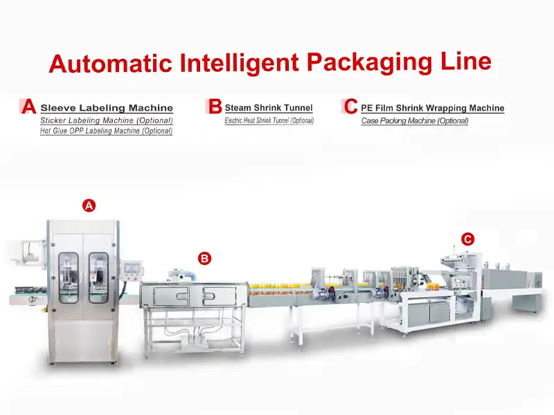 automatic labeling machine​